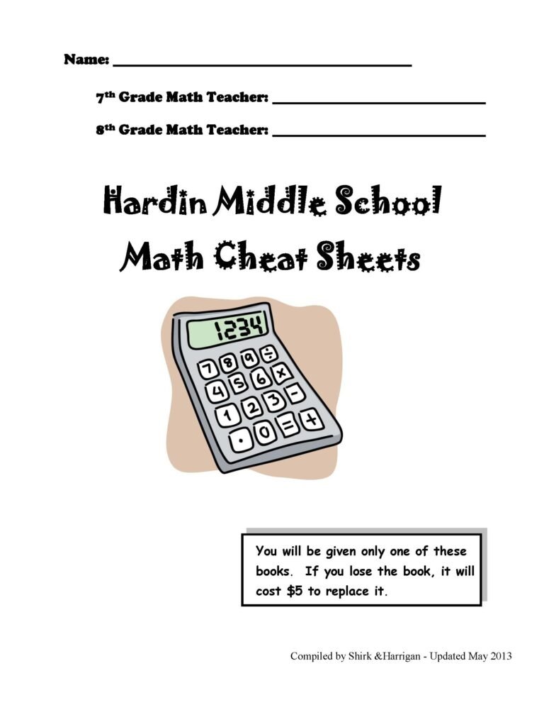 Hardin_Middle_School_Math_Cheat_Sheets - My Teacher Mommy